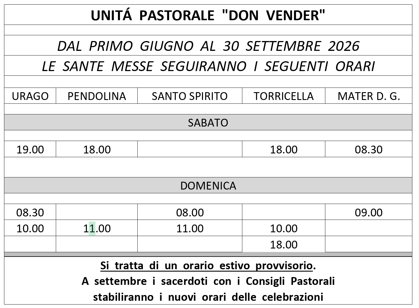 orario_temporaneo